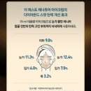 퍼스트아이