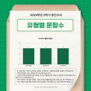 부개고등학교 이미지