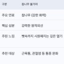 수토피아불가마사우나패밀리클래스 이미지