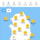 오늘의 날씨 (10월 22일 일요일) 입영 13일차 이미지