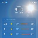 한올세탁 | 스페인 세비야 여행 숙소 소문난 조식 맛집 한인민박 솔직 후기