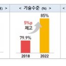에스피프린팅 네이버블로그