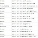 신학철피부과의원 이미지