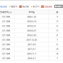 강서한강자이공인중개사사무소 이미지