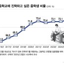 선호 - 정선군 고한9길 34 | 선호