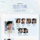 정하상사 이미지