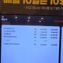진하우스 | 능동 맛집 코지하우스 화성동탄점 다녀온 솔직후기