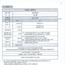 07. 카니발(260서9004)_박명기 이미지