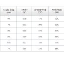 후퍼옵틱 이미지