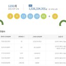 1191 이미지
