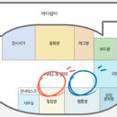 마산지혜의바다도서관 이미지