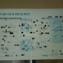 하나리아벨주상복합아파트 이미지