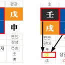 넥슨 김정주 회장 우울증 사망 이미지