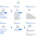 인천직업능력교육원