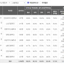 삼성1-101 이미지