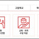 예산세무회계사무소 이미지