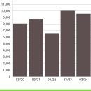 (주)알싸한푸드 이미지