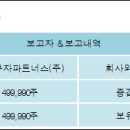 (주)동구바이오제약 이미지
