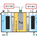 해수네 이미지