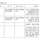 세영건설 주식회사 이미지
