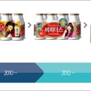 장수청과 이미지