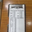 진미감자탕 | 오치동 뼈해장국 맛집 진미감자탕 솔직 후기!