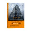 바른논술스피치