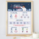 저녁)포토샵 이미지