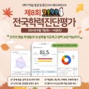 짱솔학원 - 수원시 영통구 에듀타운로 84 | 짱솔학원