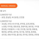 베스트중고가전 | 롯데백화점 본점 LG베스트샵 _ 혼수가전 맞춘 후기와 매장추천 ♥️