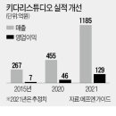 스튜디오호재 이미지