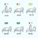 안식을 주세요…….