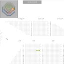 삼성푸른세탁소 | 대구삼성라이온즈파크 | 1루 내야지정석 1-7구역 6열 후기