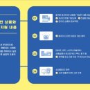 (주)올키트