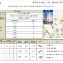 뉴그랜드약국 이미지