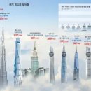 ○○빌딩 이미지