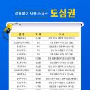 홍길동주유소 네이버블로그