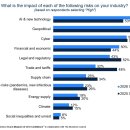 이래산업 이미지