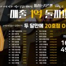 피자는치즈빨 이미지