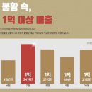 성대생우동짜장