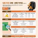 원냉동