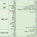 샤인텔 이미지