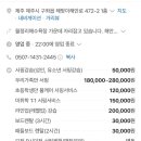제주핀서프