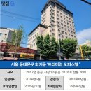 회기역 이미지