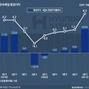 제철판다