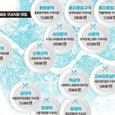 한경식당 이미지