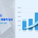 (주)에코엔서비스 이미지