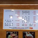 오모가리 - 남해군 | 오모가리