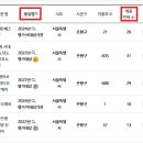 ((A+)) 맘스매니저 이미지