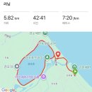 경포호수 5 | 강릉 경포호수 러닝 후기 (+ 세인트 존스 숙박)